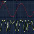 200Hz 20V 1ms 5V 1V, David Pilling