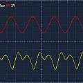 40Khz 10V 10μs 5V 1V, David Pilling