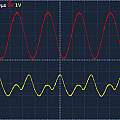 40Khz 20V 10μs 5V 1V, David Pilling