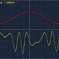 5Khz 10V 20μs 5V 200mV, David Pilling