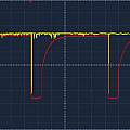 PUT pulse stretcher, 1 V x 1 ms, David Pilling