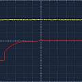 PUT pulse stretcher, 2 V x 500 µs, David Pilling