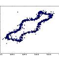 Inverse time N against N+1, 5V, David Pilling