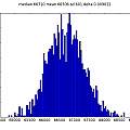 Histogram of time, self adjusting, David Pilling