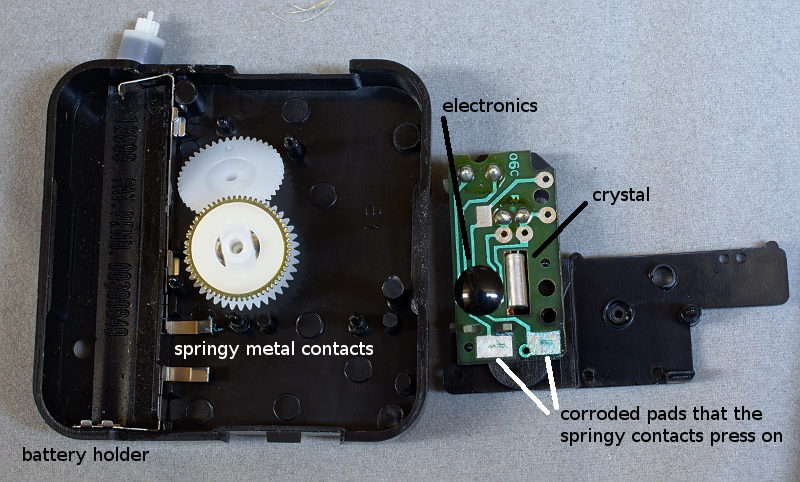 Quartz Clock Diagram