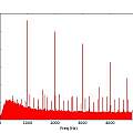 Fourier transform of data, David Pilling