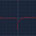 Transimpedance amplifier noise, 100 mV x 200 µs, David Pilling