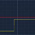 HCSR04P timing, David Pilling