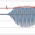 HC-SR04 signal ATMega sample, David Pilling