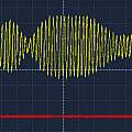 HC-SR04 echo signals with phase modulation at resonant frequency, David Pilling