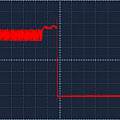 Scope view of power voltage, 500 mV 50 ms, David Pilling